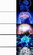 Image result for Glowing Brain Meme Template
