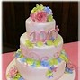 Image result for Centenarian Birthday