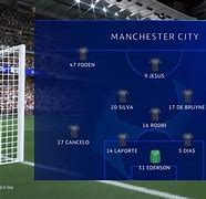 Image result for City vs Real Madrid Leg 2 Line Up