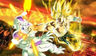 Image result for Dragon Ball Xenoverse 2 User Interface
