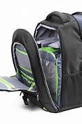 Image result for Backpack with Compartments