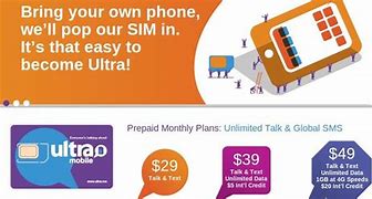 Image result for Pay as You Go Cell Phone