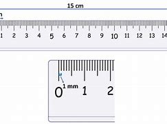 Image result for Ruler Special Marks