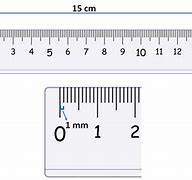 Image result for Parts of the Ruler