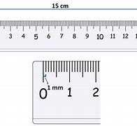 Image result for Ruler Markings