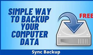 Image result for Mac Data Backup