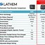 Image result for Lathem Model 7500E