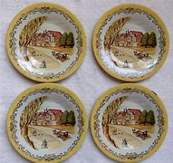 Image result for Toy Plates