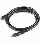 Image result for RCA Cables into VCR