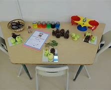 Image result for Kindergarten Apple Inquiry