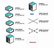 Image result for How to Unlock a Spectrum Phone