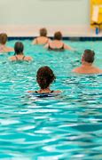 Image result for Aqua Exercises for Weight Loss