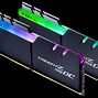 Image result for DDR4 Memory Types