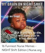 Image result for Tired Brain Meme