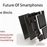 Image result for Types of Smart Cell Phones
