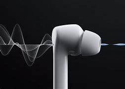 Image result for Air Pods Noise Cancelling