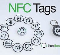 Image result for Cell Phone NFC Chip