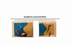 Image result for Land and Water Forms in Europe