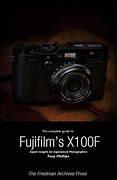 Image result for Fuji X100f Outputs