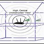 Image result for Router Signal