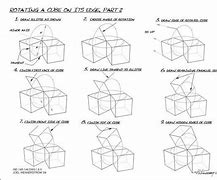 Image result for Rotating Cube in One Point Perspective