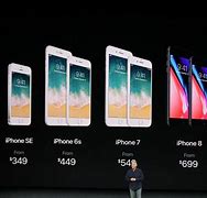 Image result for iPhones for 25 Jmd Dollers