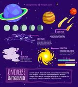 Image result for Que ES El Universo