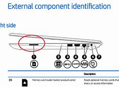 Image result for SD Card Slot On Computer