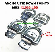 Image result for Tie Down Anchor Points