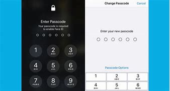 Image result for What Happens If I Forgot My iPhone Passcode