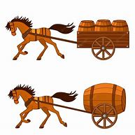 Image result for Old Horse Cart