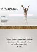 Image result for Body as Physical Self
