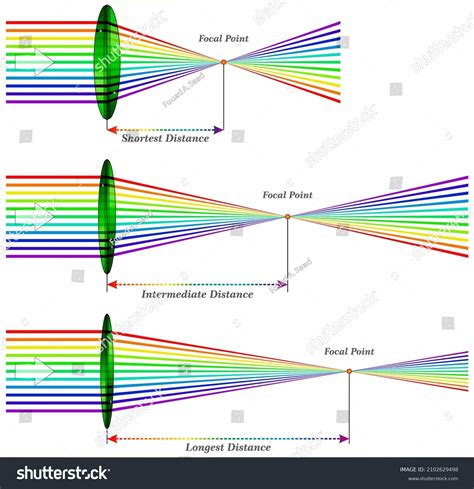 Image result for Python Tools Used in Machine Learning