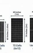 Image result for Solar Array Capacity