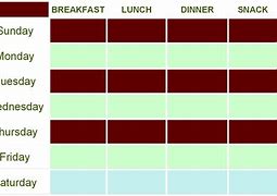 Image result for 7-Day Meal Plan Template