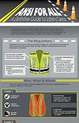 Image result for Safety Gear
