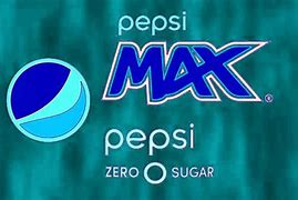 Image result for Pepsi Logos Ads