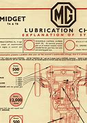 Image result for Motorcycle Battery Size Chart