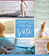Image result for acr�vata