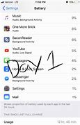 Image result for iPhone Best Battery Life