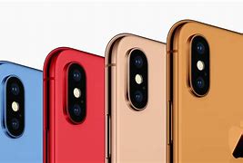 Image result for iPhone Back Panel Color