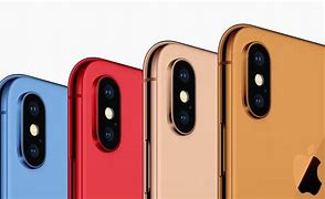 Image result for iPhone 6s All Colors