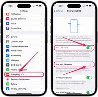 Image result for How Does My iPhone Get Service