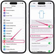 Image result for How to Turn Off SOS On iPhone