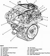 Image result for Chevy V6 VVT