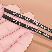 Image result for Coaxial