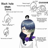 Image result for Black Hole Sensei X Earth Chan