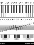 Image result for Key Piano Note Sheets