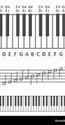 Image result for Piano Keyboard Symbols
