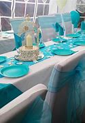 Image result for Turquoise Wedding Theme
